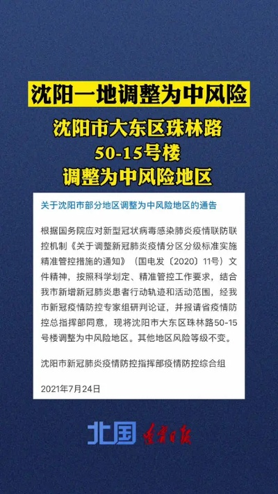 沈阳一地调整为高风险地区（沈阳变为高风险地区）