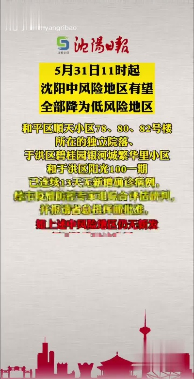 沈阳一地调整为高风险地区（沈阳变为高风险地区）