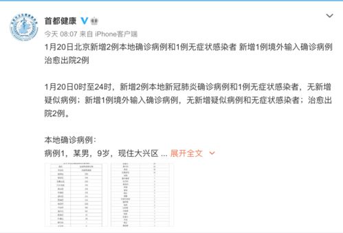 北京新增2例感染者(北京新增2名感染者) 北京新增2例感染者(北京新增2名感染者)
