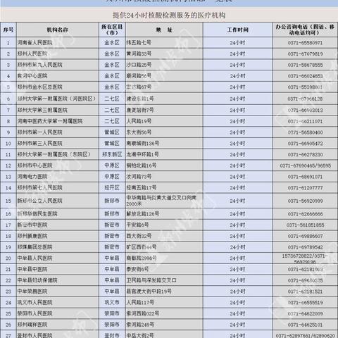 【省内返乡需要做核酸检测吗,省内返乡需要核算证明吗】 【省内返乡需要做核酸检测吗,省内返乡需要核算证明吗】