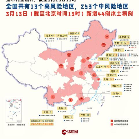 吉林新增1412例确诊:吉林新增14例疑似病例