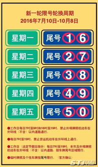 【天津限号2022最新限号8月,天津限号2021最新限号8月外地车】 【天津限号2022最新限号8月,天津限号2021最新限号8月外地车】