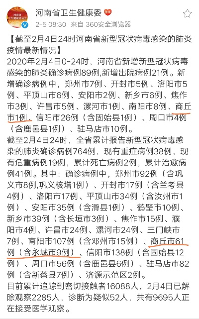 【河南商丘疫情最新消息,河南商丘疫情最新报道】