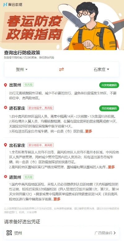 各地防疫出行政策查询/各地防疫出行政策查询系统