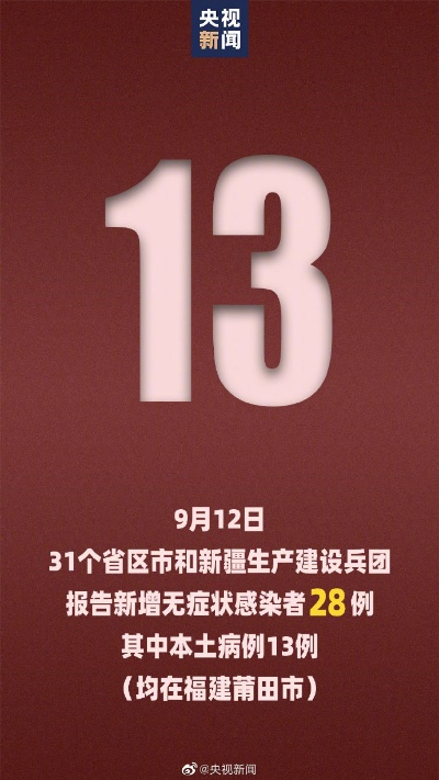 【31省区市新增本土确诊43例在福建/福建省新增本土确诊病例】 【31省区市新增本土确诊43例在福建/福建省新增本土确诊病例】