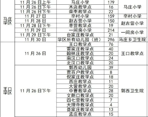 【辛集确诊近半是学生,辛集疑似病例确诊了吗】