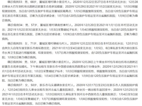 石家庄新增14例本土病例:石家庄新增14例本土确 石家庄新增14例本土病例:石家庄新增14例本土确