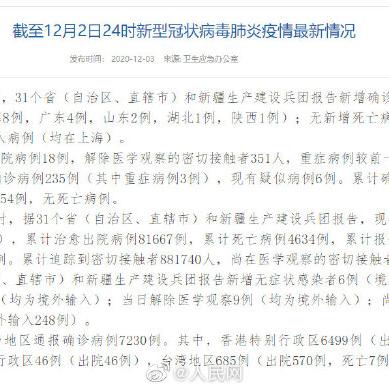31省区市无新增确诊病例/全国无新增确诊省份 31省区市无新增确诊病例/全国无新增确诊省份