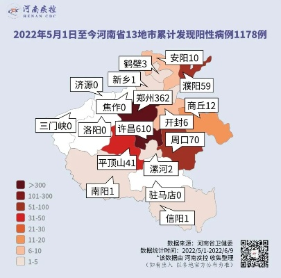 河南今日最新疫情/河南今天疫情情况