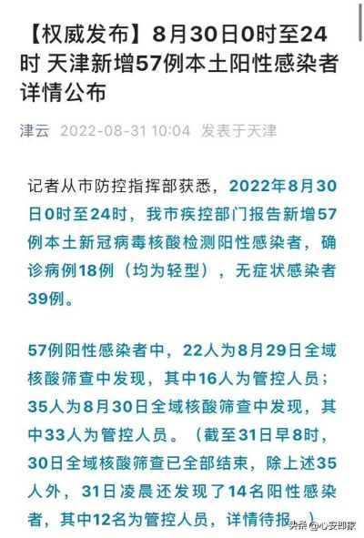 【天津新增265例本土阳性,天津新增本土病例36例】