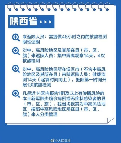 陕西新增4例本土确诊均在西安市/陕西新增2例本土确诊病例 均在西安市