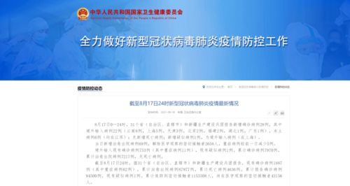 31省新增确诊22例其中本土8例(31省新增确诊6例 其中本土3例) 31省新增确诊22例其中本土8例(31省新增确诊6例 其中本土3例)