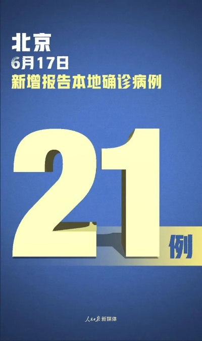 【北京通报新增1例死亡病例详情/北京新增死亡一例是什么情况】 【北京通报新增1例死亡病例详情/北京新增死亡一例是什么情况】