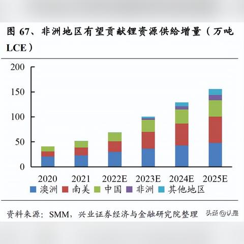 【上海金属网铜价/上海金属网铜价专区】 【上海金属网铜价/上海金属网铜价专区】