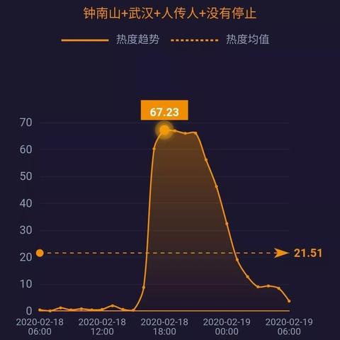 广州20名领导干部被问责:广州市20名干部被问责 广州20名领导干部被问责:广州市20名干部被问责