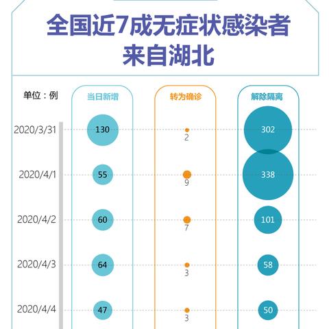 浙江新增本土感染者15例:浙江新增本土确诊病例 浙江新增本土感染者15例:浙江新增本土确诊病例