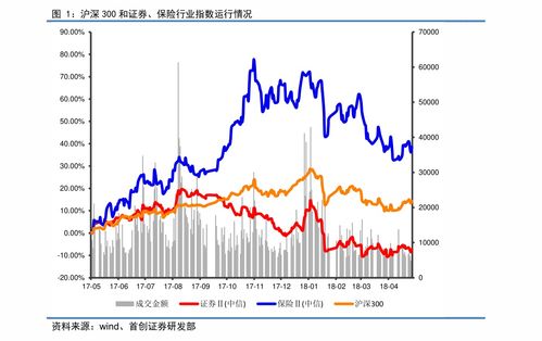 伦敦铜期货实时行情最新新浪:伦敦铜期货新浪今日行情