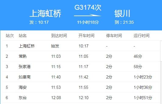 【江苏盐城新增1例无症状,江苏盐城新增一例活动轨迹】