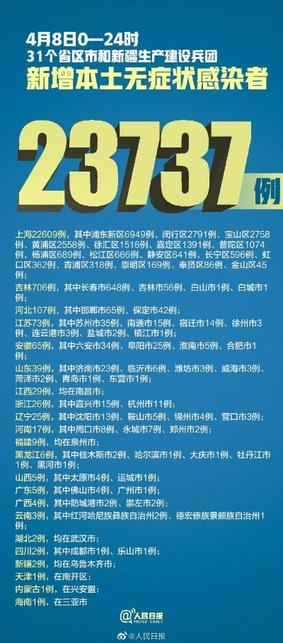 31省区市新增4例本土病例/31省区市新增4例本土病例 新闻