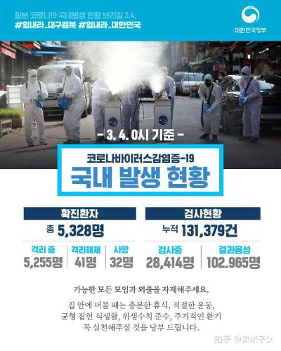 韩国疫情最新情况:韩国疫情最新通报