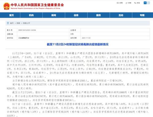 31省份新增本土确诊30例:31省份新增确诊22例 本土3例