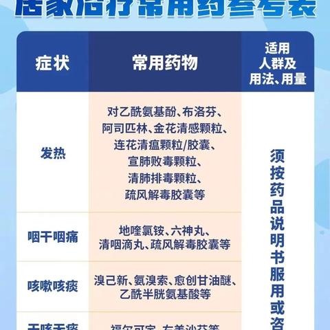 31省新增确诊17例本土6例在辽宁/31省新增确诊17例 本土6例在辽宁疫情