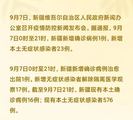 新疆新增1例新冠确诊病例:新疆新增一例新冠肺炎