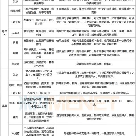 河南省新冠疫情:河南省新冠疫情最新消息
