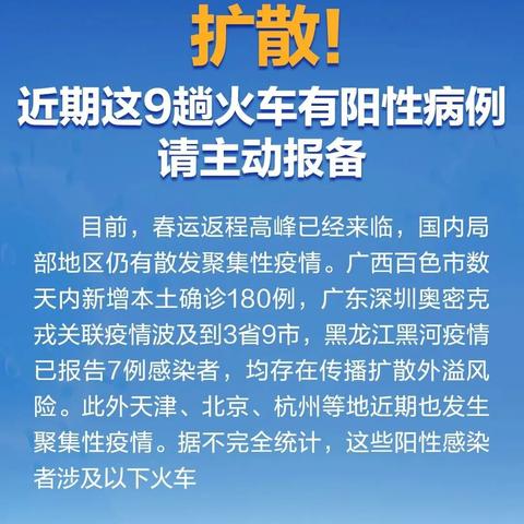 阳性病例涉及这些航班火车景点餐厅/阳性 火车