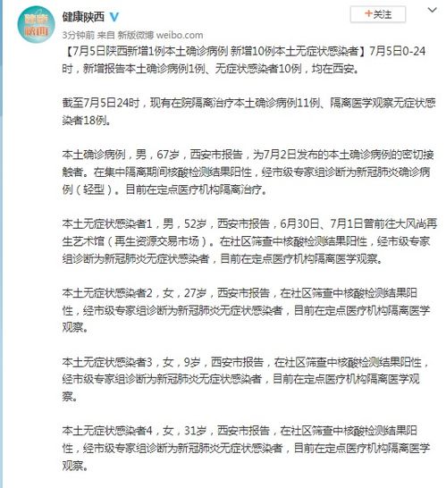 【陕西新增10例本土确诊病例/陕西新增本土确诊病例12例】 【陕西新增10例本土确诊病例/陕西新增本土确诊病例12例】