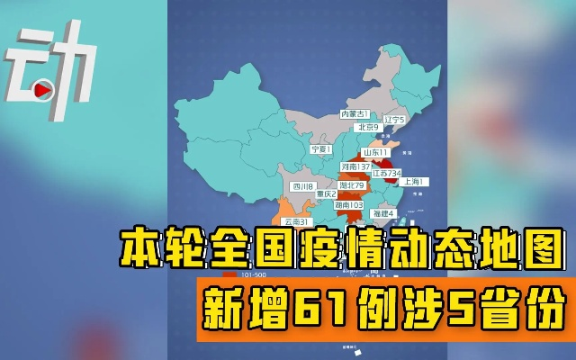 本轮疫情动态地图:涉7省区市26人/疫情地图 本轮疫情动态地图:涉7省区市26人/疫情地图