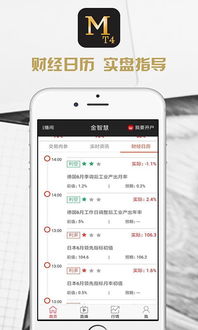 博易大师下载（博易大师下载中心）
