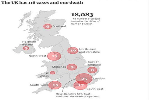 英国确诊人数翻倍/英国确诊病例有多少人