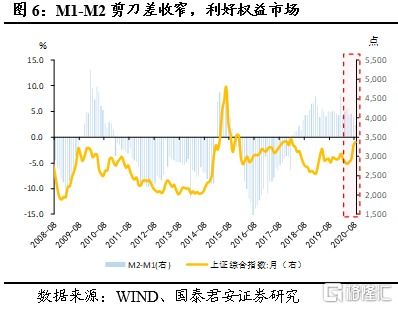 【拐点什么意思,拐点的意思是】 【拐点什么意思,拐点的意思是】
