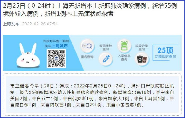 上海昨日新增本土无症状1例/上海昨日新增4例 上海昨日新增本土无症状1例/上海昨日新增4例