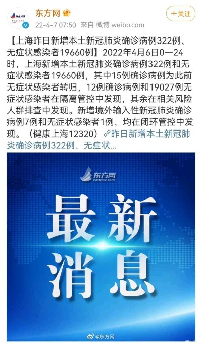 上海昨日新增本土无症状1例/上海昨日新增4例 上海昨日新增本土无症状1例/上海昨日新增4例