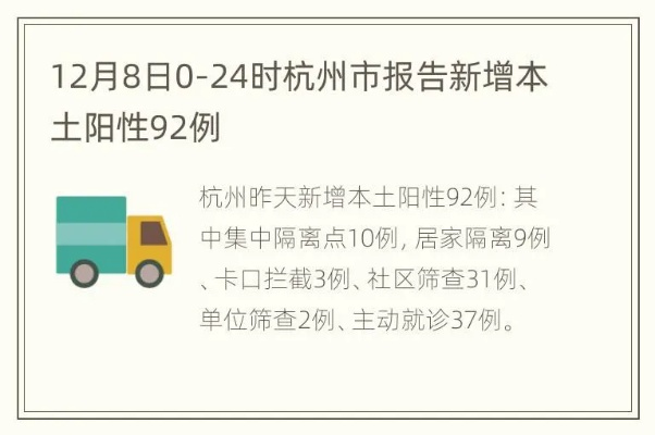 杭州已检出环境样本阳性17份(杭州过境阳性) 杭州已检出环境样本阳性17份(杭州过境阳性)
