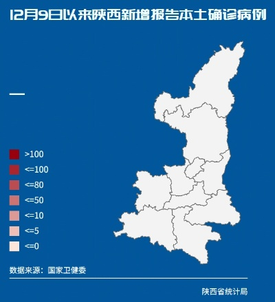 陕西新增本土确诊92例/陕西新增本土病例36例