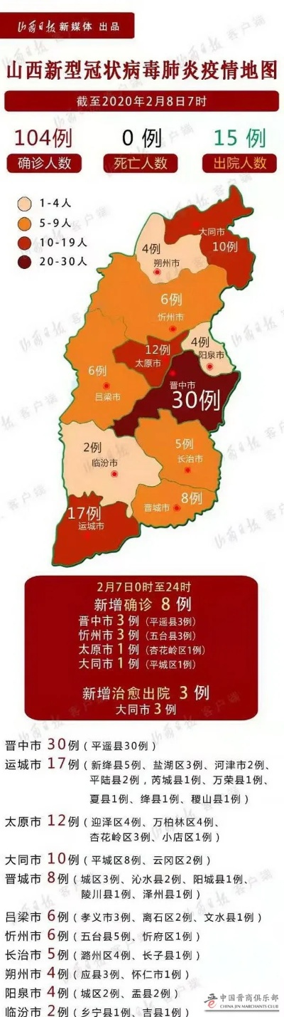 【晋中疫情最新数据消息/晋中疫情最新通告今天】 【晋中疫情最新数据消息/晋中疫情最新通告今天】