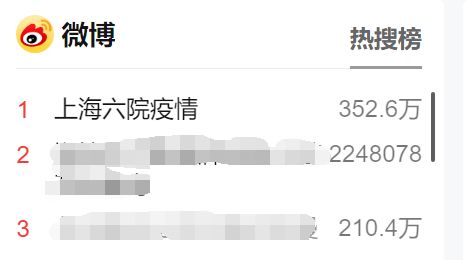 【官方回应上海六院疫情,上海六医院疫情怎么样】