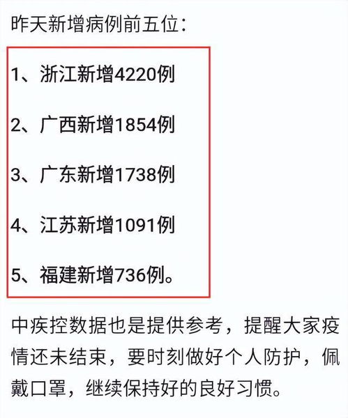 全国疫情最新情况公布（全国疫情最新疫情）