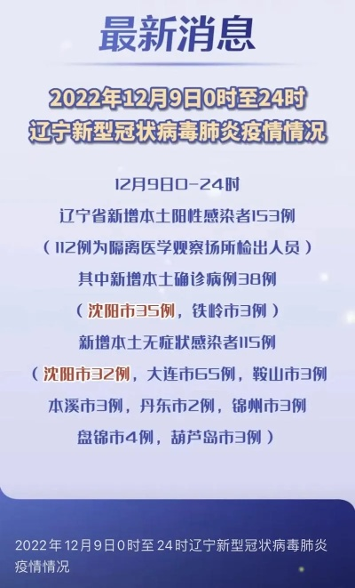辽阳疫情（辽阳疫情最新通知）