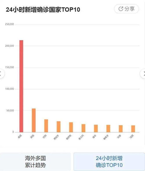 【浙江疫情最新消息今天新增了15例/浙江疫情最新动态】
