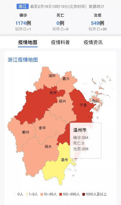 浙江疫情现5个特点:浙江在疫情中的表现 浙江疫情现5个特点:浙江在疫情中的表现