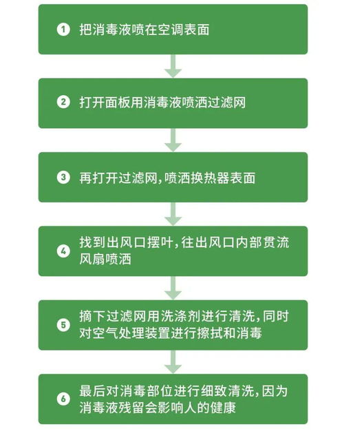 专家回应如何保证核检安全/如何确保核安全 专家回应如何保证核检安全/如何确保核安全