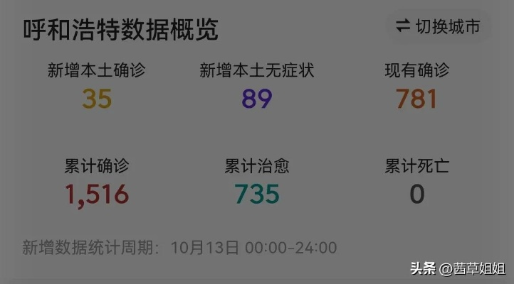 呼和浩特疫情动态（呼和浩特疫情通报）