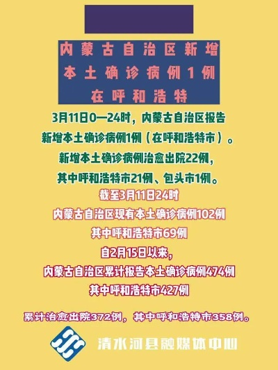 呼和浩特疫情动态（呼和浩特疫情通报）