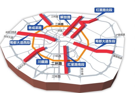 成都限行:成都限行时间是几点到几点
