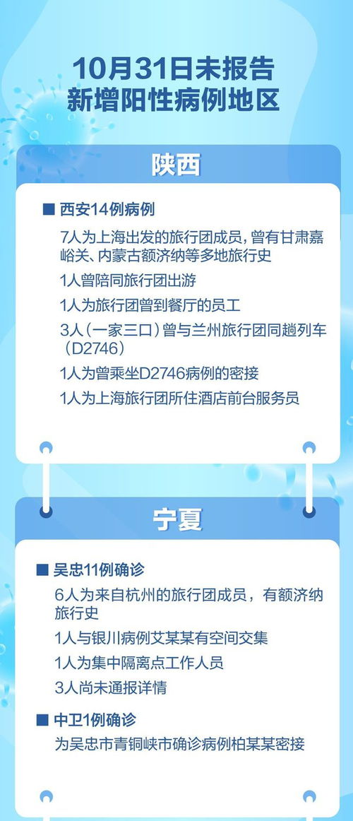 旅行团疫情157名病例关系图/旅行团疫情波及11省100多人 如何阻断 旅行团疫情157名病例关系图/旅行团疫情波及11省100多人 如何阻断
