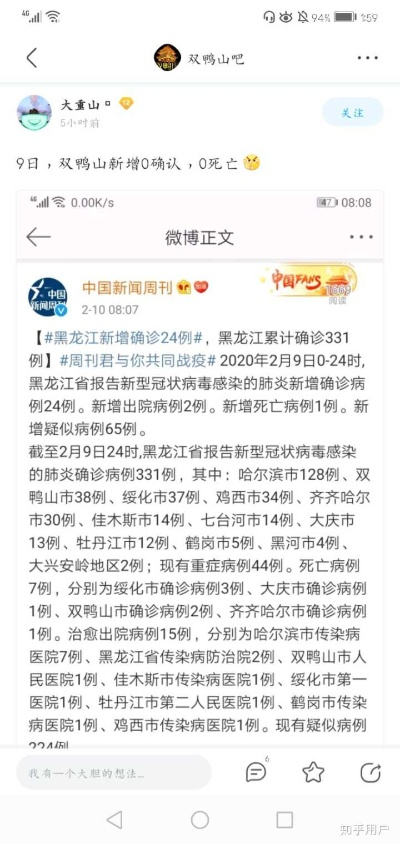 【中国疫情最新消息黑龙江疫情最新消息/中国黑龙江疫情情况】